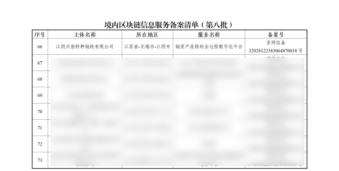 全国首个