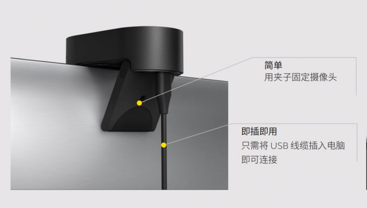 播放视频的设备(加持人工智能的完美视听体验！个人视频设备Jabra PanaCast 20)