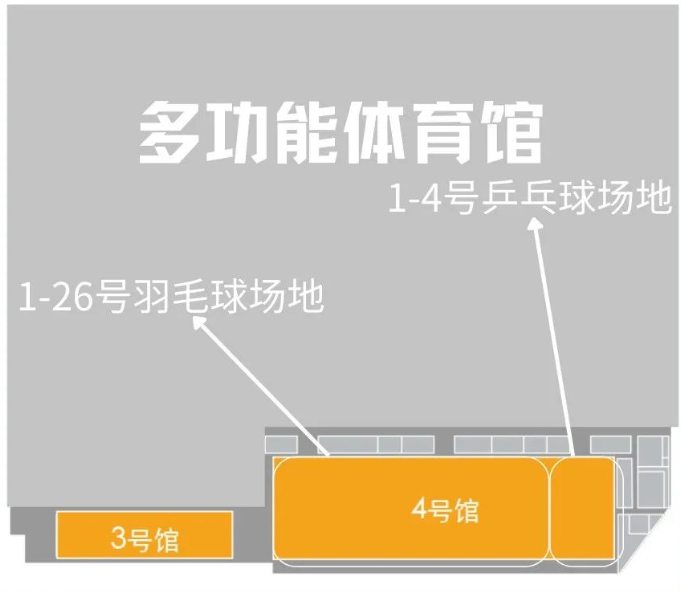 双流体育中心体育馆(免费开放！一大波体育场馆来了)