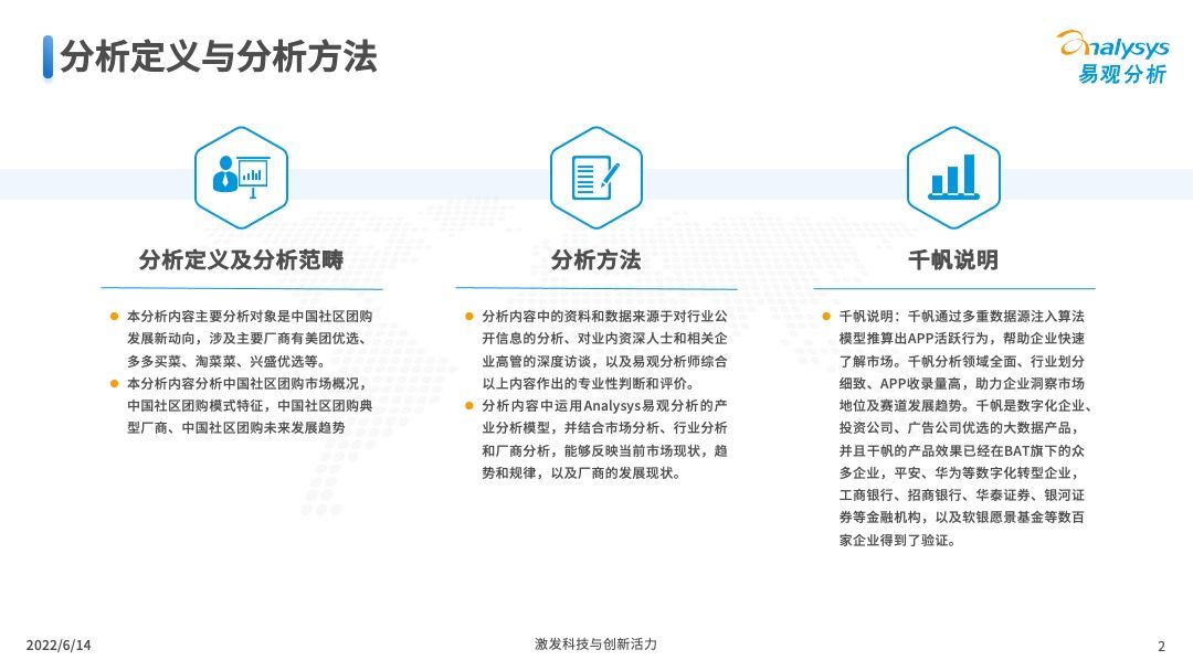 2022年中国社区团购发展新动向