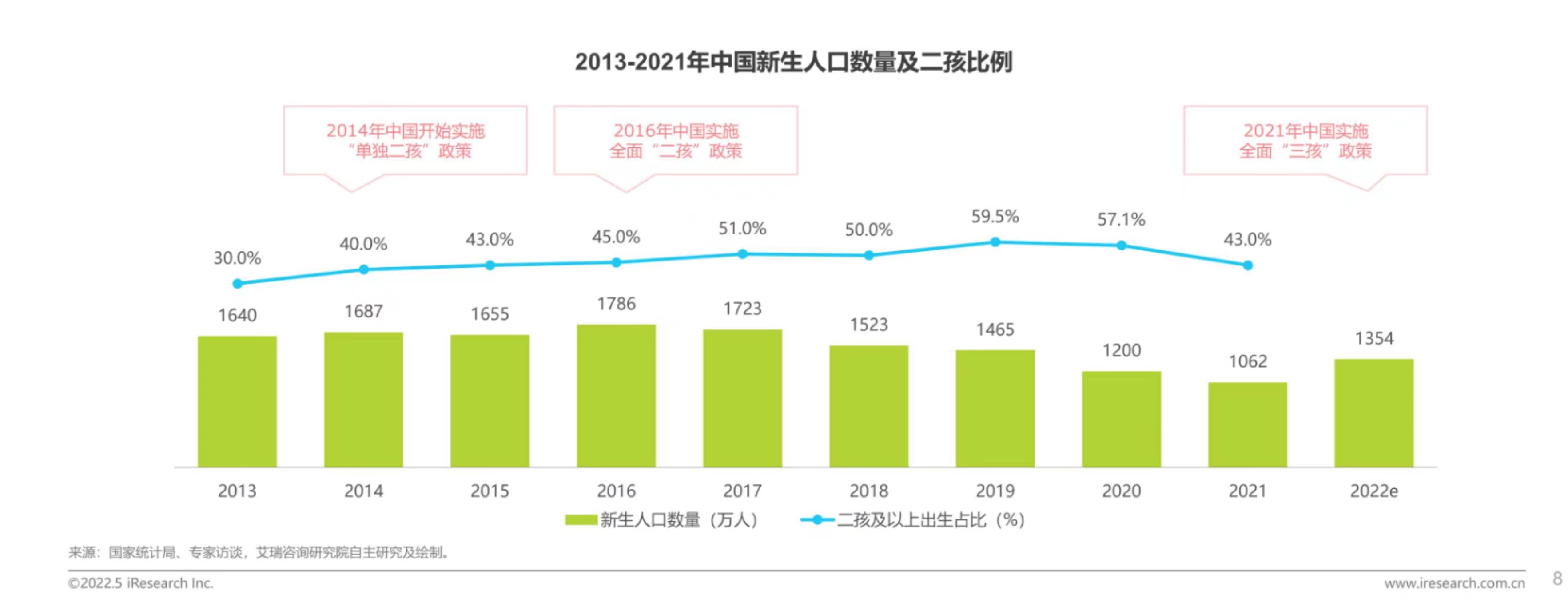 儿童内容产品——「凯叔讲故事」产品分析
