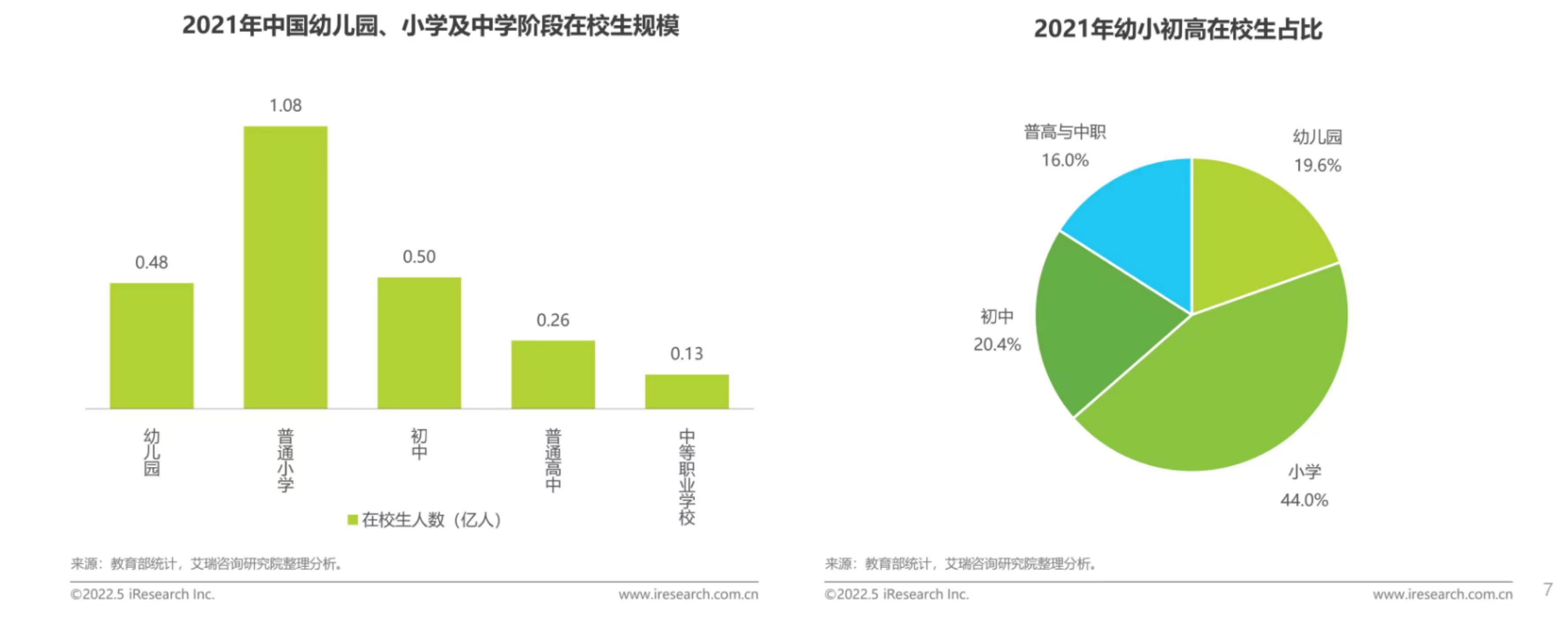 儿童内容产品——「凯叔讲故事」产品分析