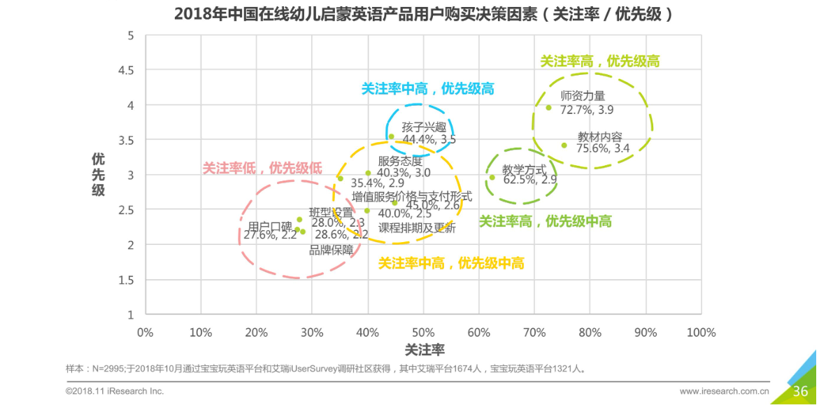 儿童内容产品——「凯叔讲故事」产品分析