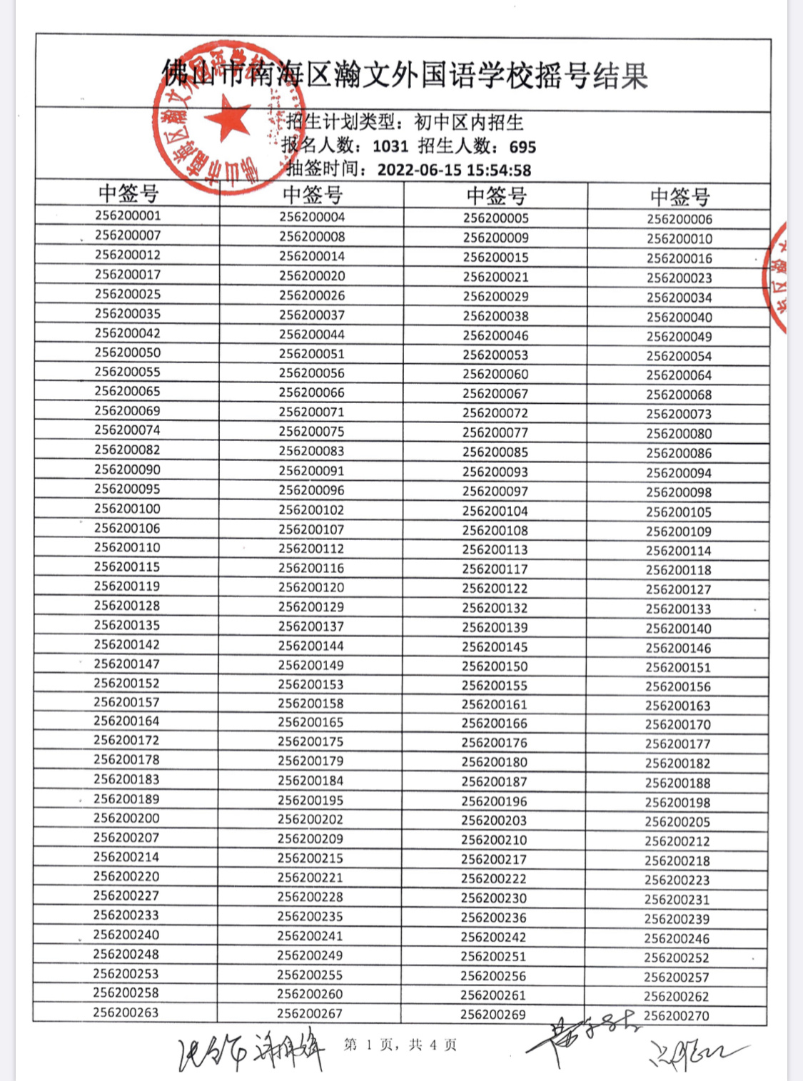 超盈实验中学在南海什么地方(全名单！南海区民校摇号结果出炉)