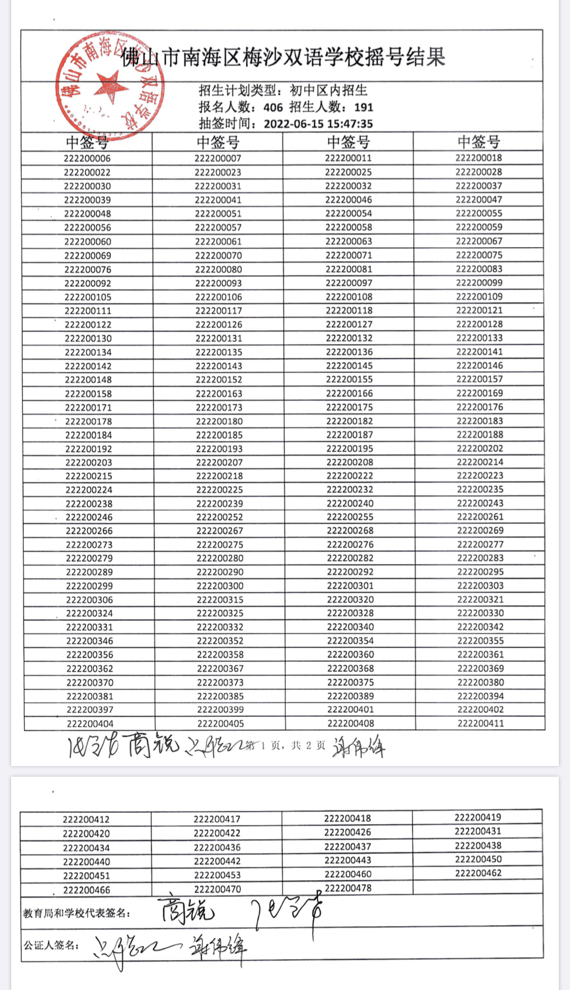 超盈实验中学在南海什么地方(全名单！南海区民校摇号结果出炉)