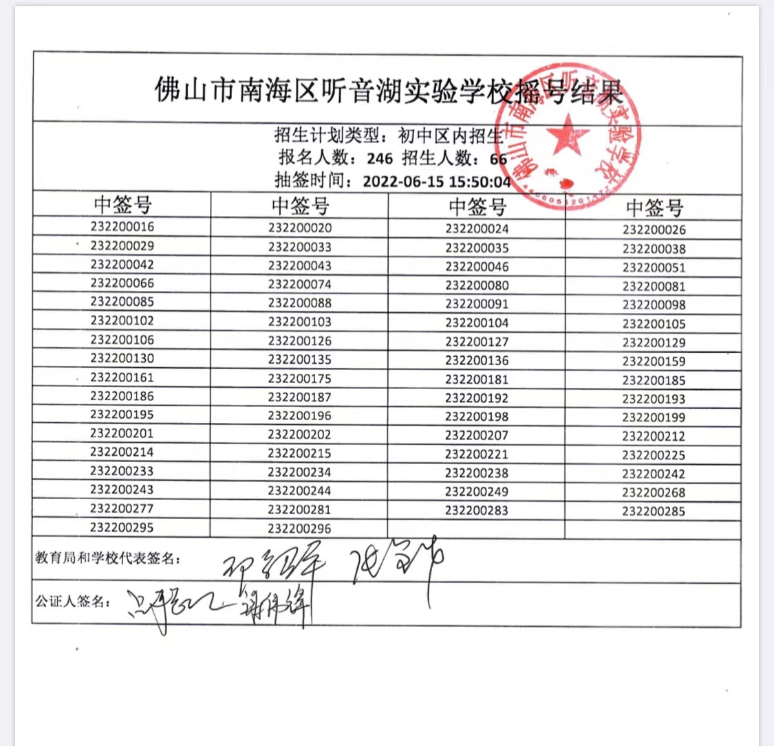 南海区超盈实验中学报名时间表(全名单！南海区民校摇号结果出炉)