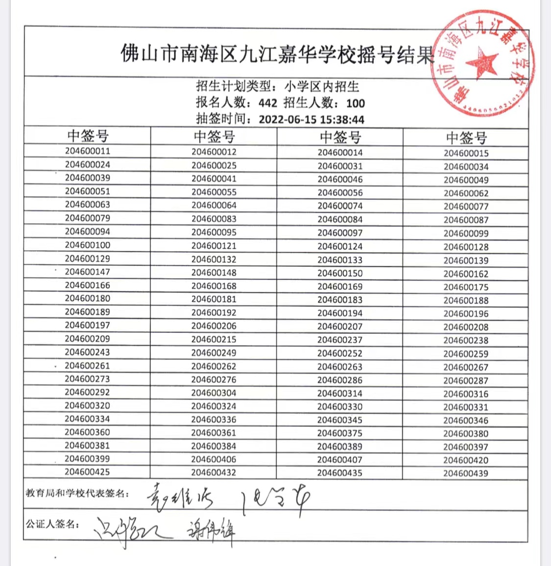 南海区超盈实验中学报名时间表(全名单！南海区民校摇号结果出炉)