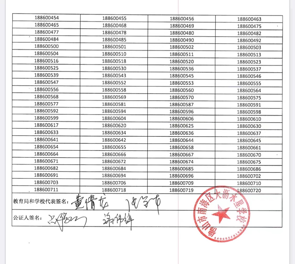 超盈实验中学在南海什么地方(全名单！南海区民校摇号结果出炉)