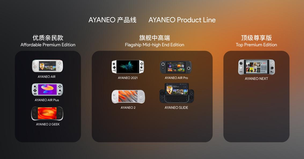 INDIEGOGO 科创出海峰会 | 掌机品牌 AYANEO 荣获两项大奖