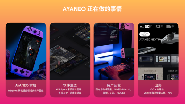 INDIEGOGO 科创出海峰会 | 掌机品牌 AYANEO 荣获两项大奖