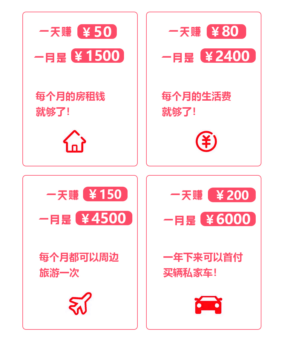 我靠副业2个星期赚了8000块：你看不起的行业，真的很赚钱