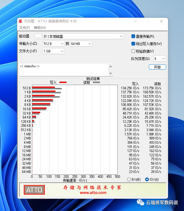 固态硬盘升级季，就选台电(TECLAST) 稳影NVME SSD固态硬盘