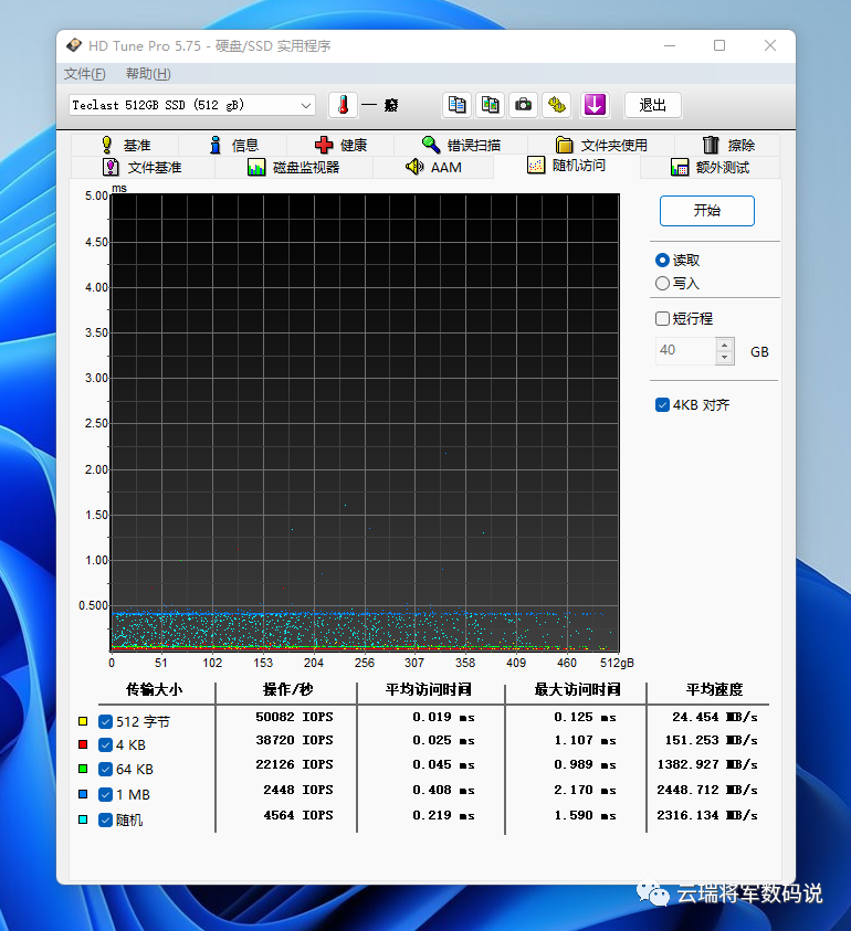 固态硬盘升级季，就选台电(TECLAST) 稳影NVME SSD固态硬盘