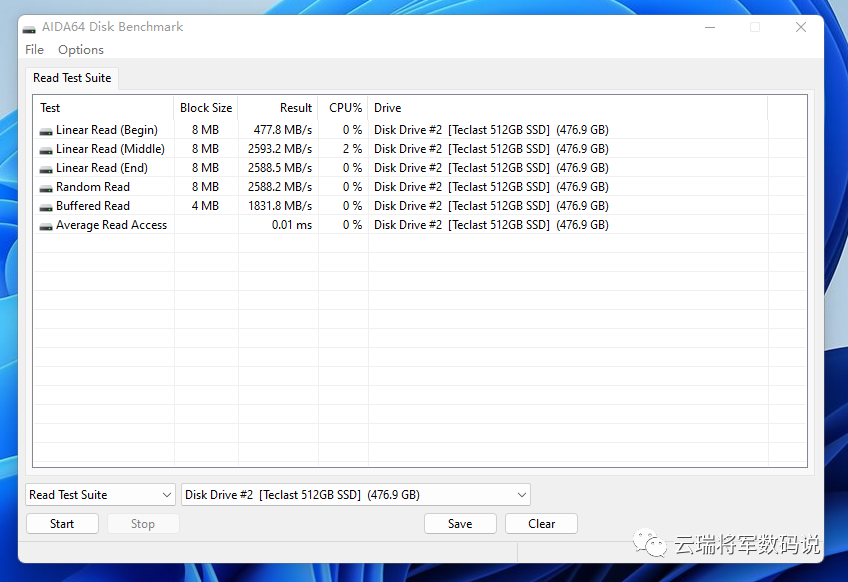 固态硬盘升级季，就选台电(TECLAST) 稳影NVME SSD固态硬盘