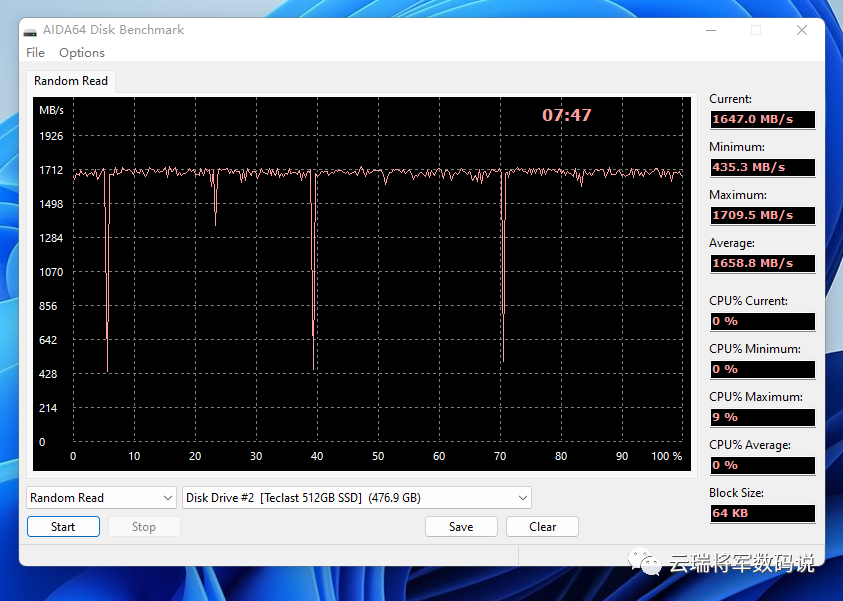 固态硬盘升级季，就选台电(TECLAST) 稳影NVME SSD固态硬盘