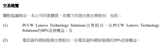 联想集团拟48亿港元收购电讯盈科ITS业务 股价连跌2天