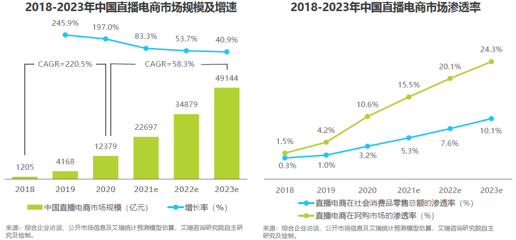 王者荣耀人工申诉恢复亲密度（王者荣耀人工申诉恢复亲密度为什么不能申请情侣）-第2张图片-科灵网