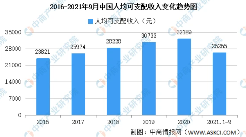 王者荣耀人工申诉恢复亲密度（王者荣耀人工申诉恢复亲密度为什么不能申请情侣）-第4张图片-科灵网