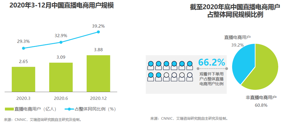 王者荣耀人工申诉恢复亲密度（王者荣耀人工申诉恢复亲密度为什么不能申请情侣）-第5张图片-科灵网