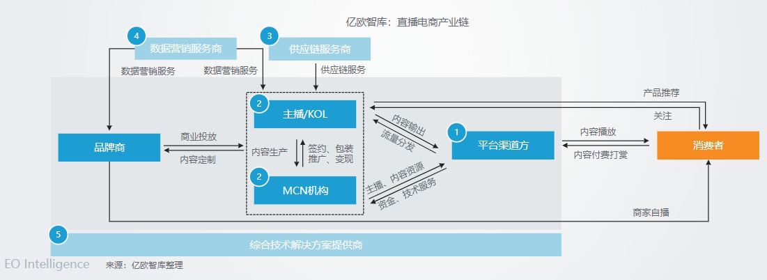 王者荣耀人工申诉恢复亲密度（王者荣耀人工申诉恢复亲密度为什么不能申请情侣）-第8张图片-科灵网