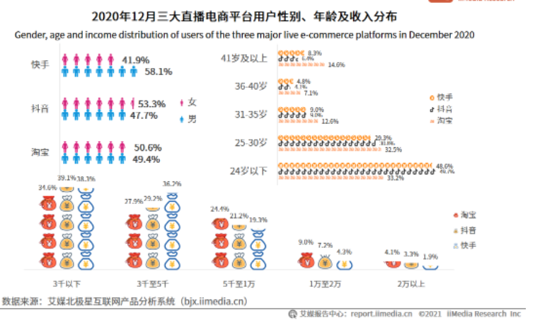 王者荣耀人工申诉恢复亲密度（王者荣耀人工申诉恢复亲密度为什么不能申请情侣）-第21张图片-科灵网