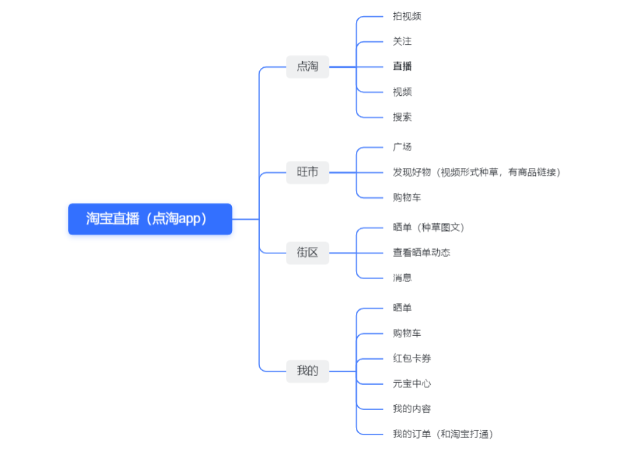 王者荣耀人工申诉恢复亲密度（王者荣耀人工申诉恢复亲密度为什么不能申请情侣）-第22张图片-科灵网