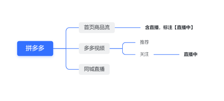 王者荣耀人工申诉恢复亲密度（王者荣耀人工申诉恢复亲密度为什么不能申请情侣）-第23张图片-科灵网