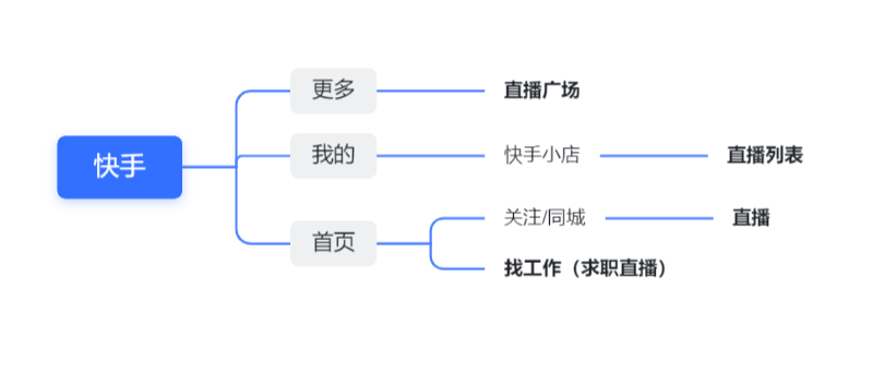 王者荣耀人工申诉恢复亲密度（王者荣耀人工申诉恢复亲密度为什么不能申请情侣）-第25张图片-科灵网