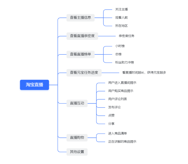 王者荣耀人工申诉恢复亲密度（王者荣耀人工申诉恢复亲密度为什么不能申请情侣）-第31张图片-科灵网