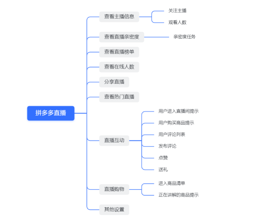 王者荣耀人工申诉恢复亲密度（王者荣耀人工申诉恢复亲密度为什么不能申请情侣）-第32张图片-科灵网