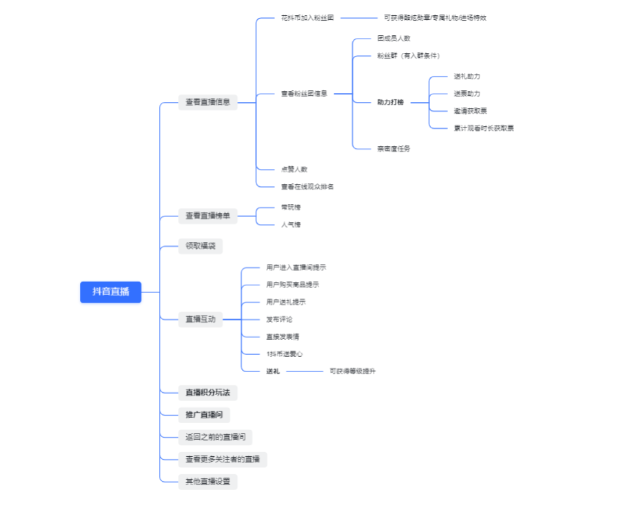 王者荣耀人工申诉恢复亲密度（王者荣耀人工申诉恢复亲密度为什么不能申请情侣）-第33张图片-科灵网