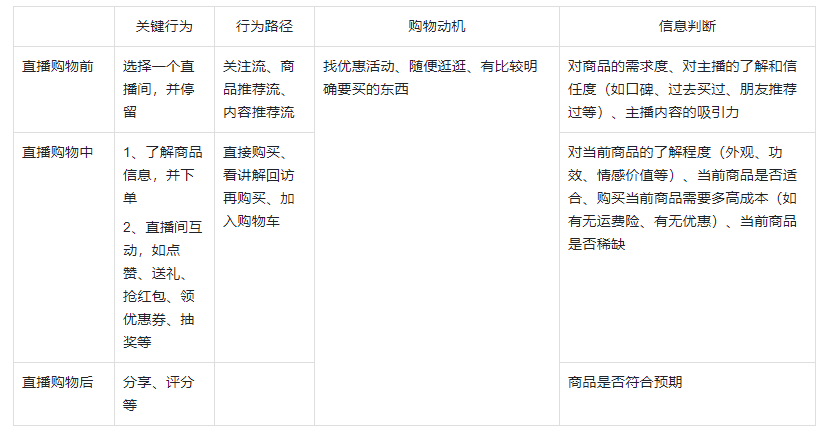 王者荣耀人工申诉恢复亲密度（王者荣耀人工申诉恢复亲密度为什么不能申请情侣）-第38张图片-科灵网