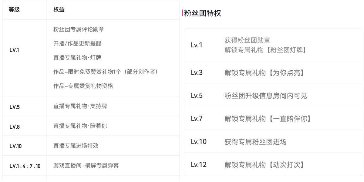 王者荣耀人工申诉恢复亲密度（王者荣耀人工申诉恢复亲密度为什么不能申请情侣）-第45张图片-科灵网