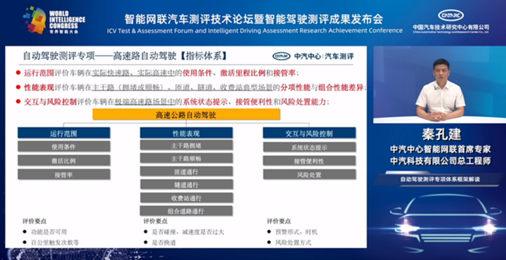 L3级“中国标准”呼之欲出，“自动驾驶测评专项体系框架”等发布