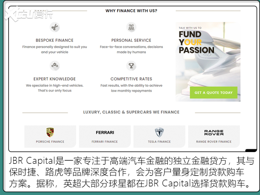 英超球队球员都开什么车（英超球星都喜欢开啥车？少不了大G 揽胜 法拉利）