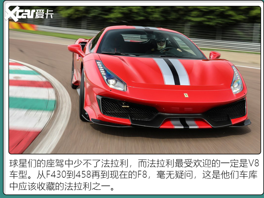 英超球队球员都开什么车（英超球星都喜欢开啥车？少不了大G 揽胜 法拉利）