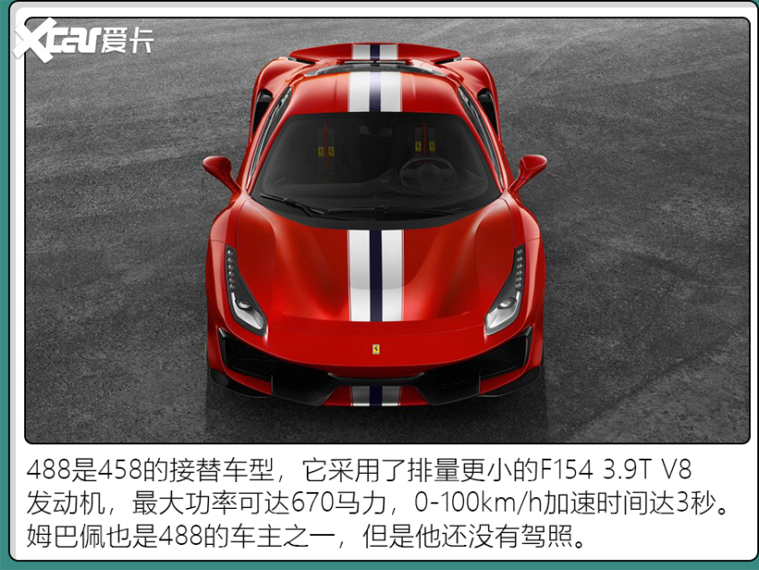 英超球队球员都开什么车（英超球星都喜欢开啥车？少不了大G 揽胜 法拉利）