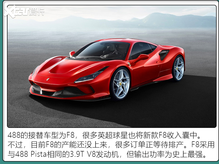 英超球队球员都开什么车（英超球星都喜欢开啥车？少不了大G 揽胜 法拉利）