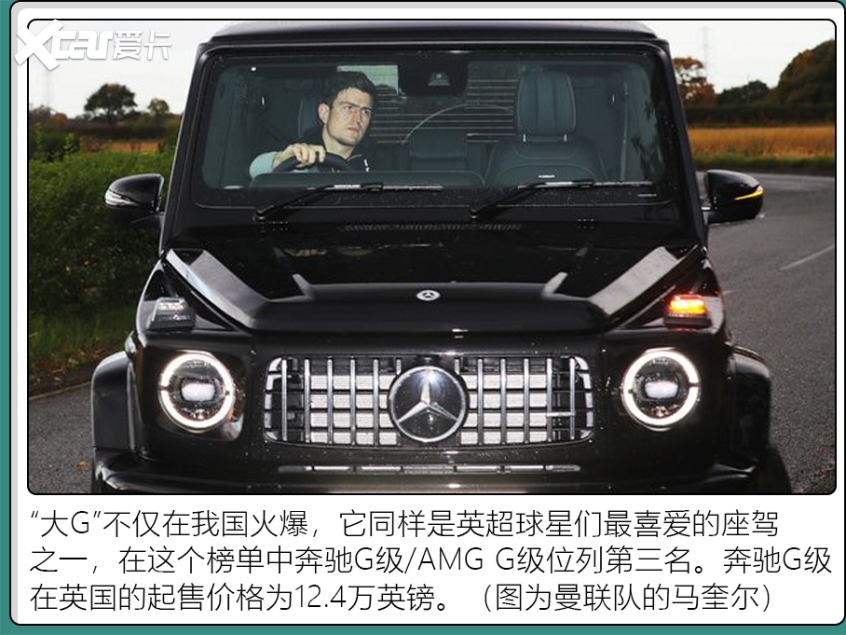 英超球队球员都开什么车（英超球星都喜欢开啥车？少不了大G 揽胜 法拉利）