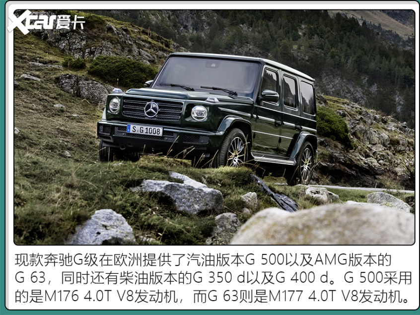 英超球队球员都开什么车（英超球星都喜欢开啥车？少不了大G 揽胜 法拉利）