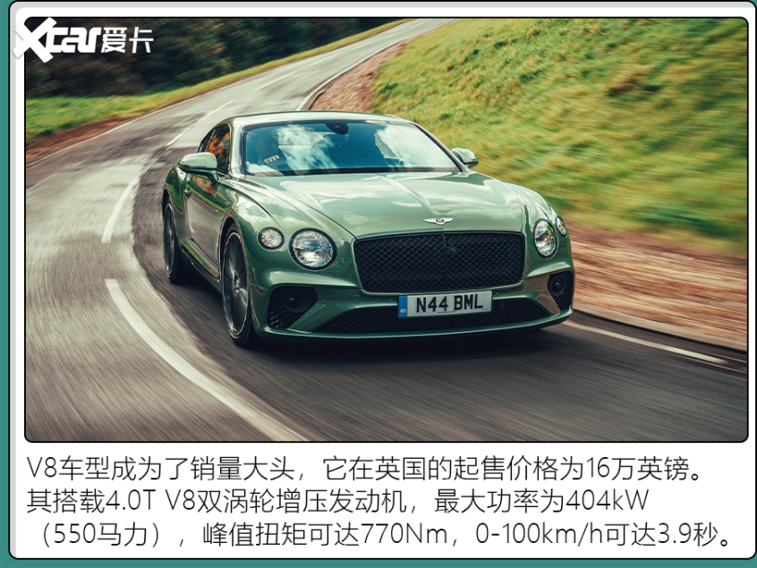 英超球队球员都开什么车（英超球星都喜欢开啥车？少不了大G 揽胜 法拉利）