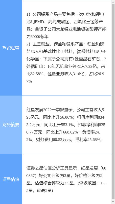 6月17日红星发展涨停分析：锂电池，新能源汽车，有色金属概念热股