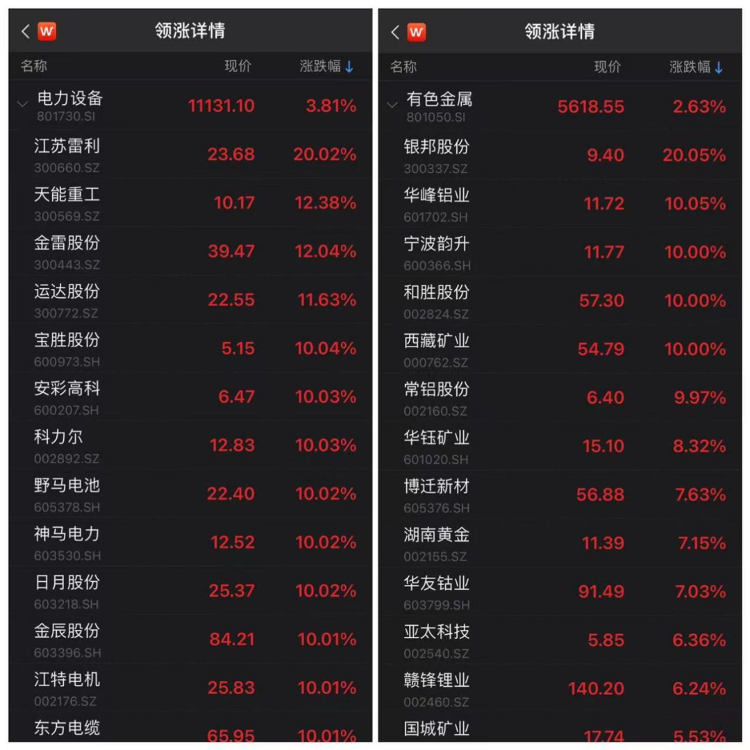 突发！千亿级新能源车巨头被起诉侵权！同行鸣不平