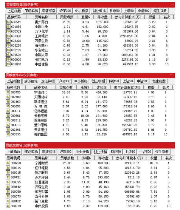 突发！千亿级新能源车巨头被起诉侵权！同行鸣不平