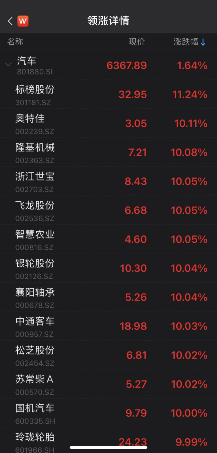 突发！千亿级新能源车巨头被起诉侵权！同行鸣不平