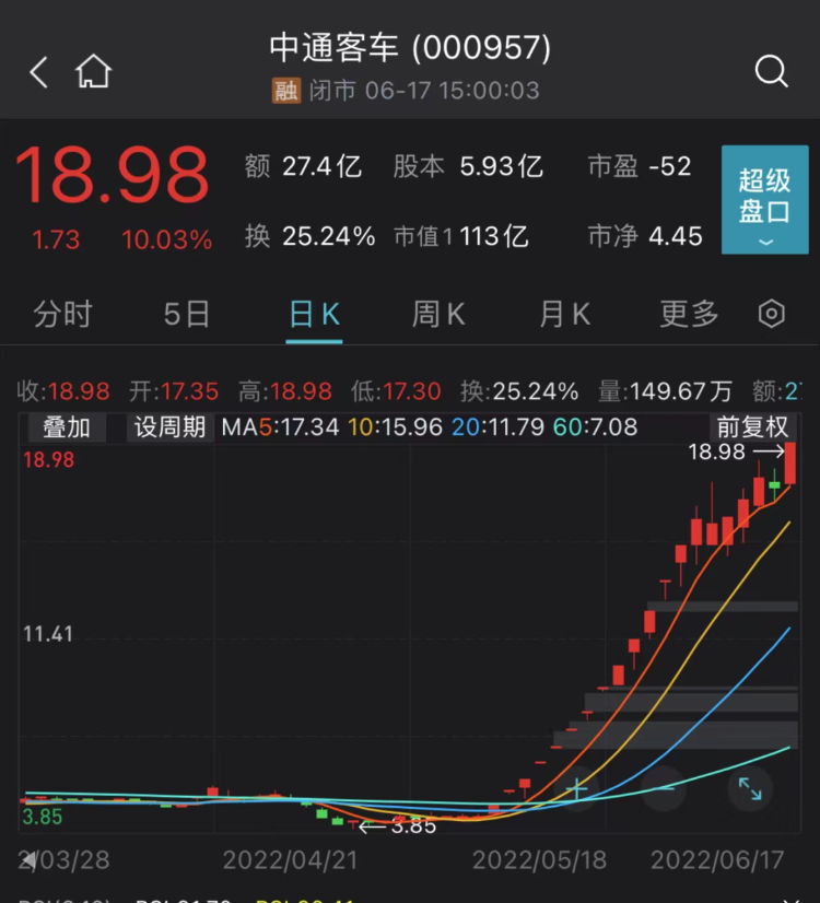 突发！千亿级新能源车巨头被起诉侵权！同行鸣不平