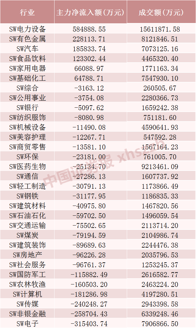 突发！千亿级新能源车巨头被起诉侵权！同行鸣不平