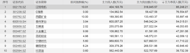 突发！千亿级新能源车巨头被起诉侵权！同行鸣不平
