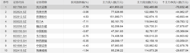 突发！千亿级新能源车巨头被起诉侵权！同行鸣不平