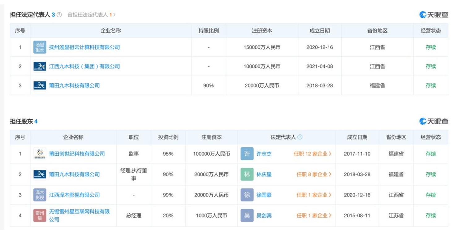 神秘逃税主播徐国豪：曾做过4S店销售，靠币圈大哥豪掷亿元打赏一路飞升